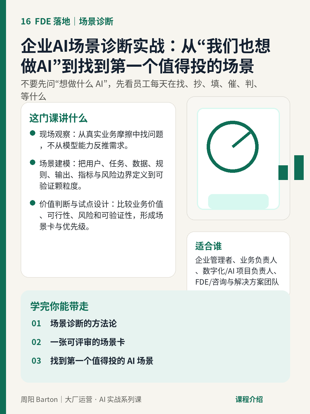 课程:企业AI场景诊断实战:从「我们也想做AI」到找到第一个值得投的场景