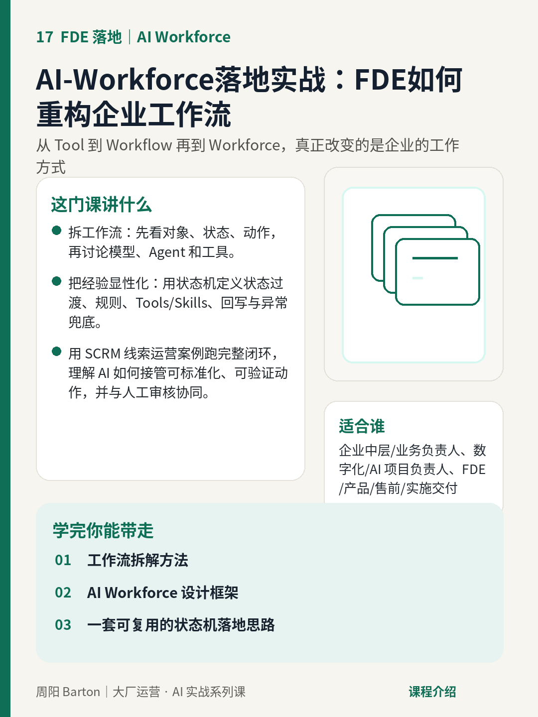 课程:AI WorkForce落地实战:FDE拆解企业AI转型业务流